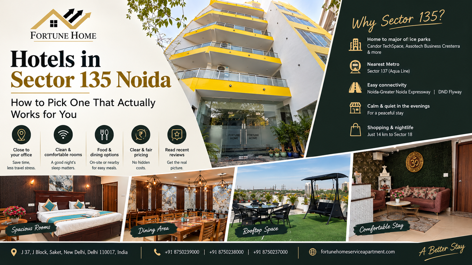 Furnished service apartment near the Noida Expressway in Sector 135, Noida